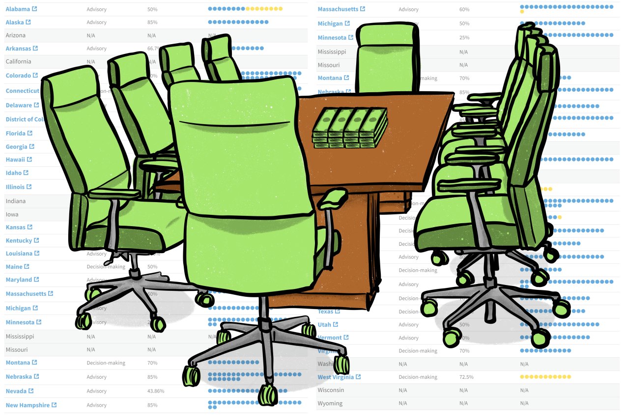 An digital illustration of ten office chairs surrounding a rectangular brown table and stacks of cash are on the table. The image background is a faded screenshot of the ĢӰԺ Health News database entitled "Find Out Who Is Controlling Opioid Settlement Cash in Your State".